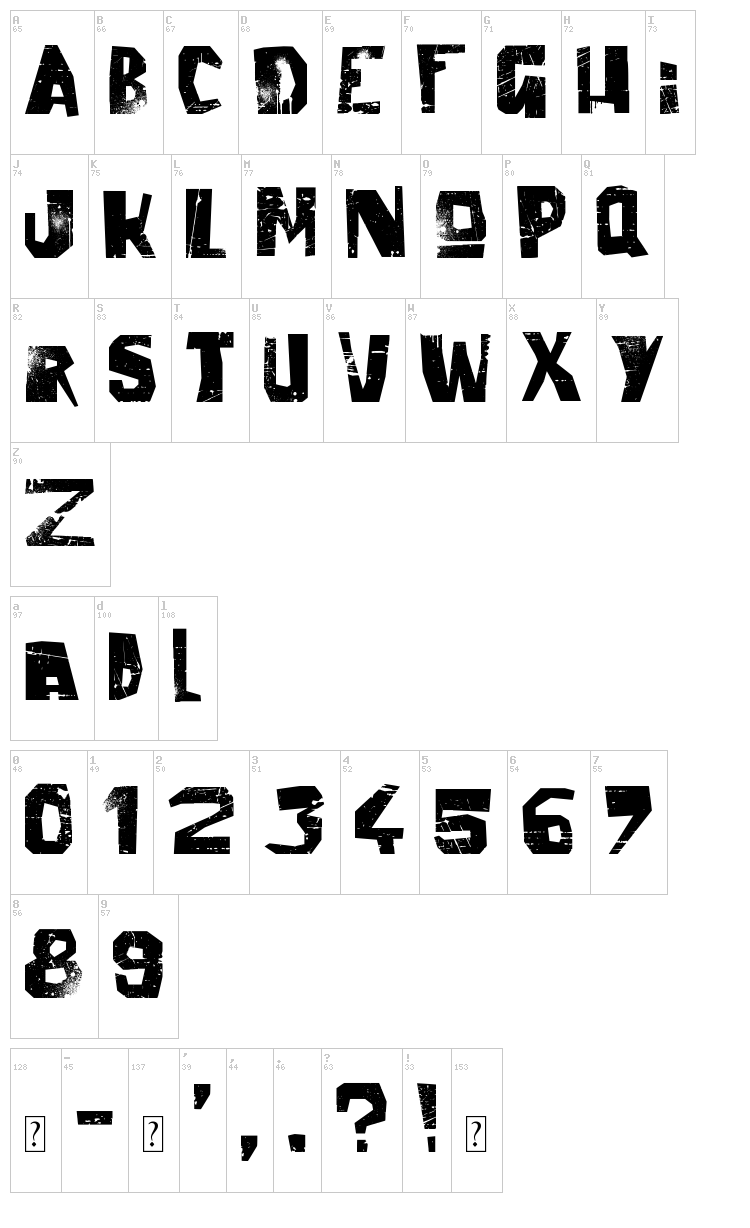 Ballad of Dwight Frye font map